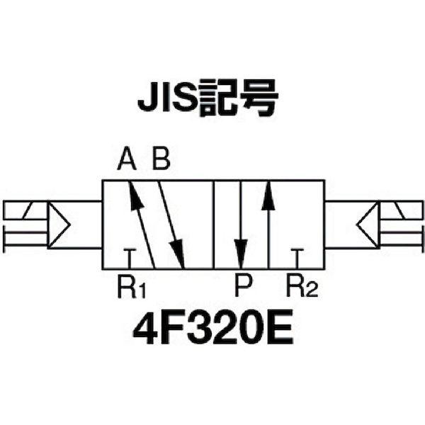 あすつく対応 「直送」 ＣＫＤ 4F320E10TPAC200V パイロット式　防爆形５ポート弁　４Ｆシリーズ（ダブルソレノイド）_1