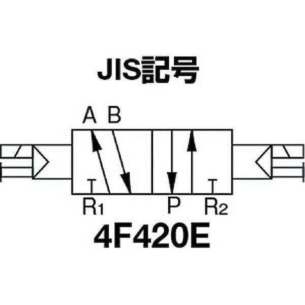 あすつく対応 「直送」 ＣＫＤ 4F420E08TPAC200V パイロット式　防爆形５ポート弁　４Ｆシリーズ（ダブルソレノイド）