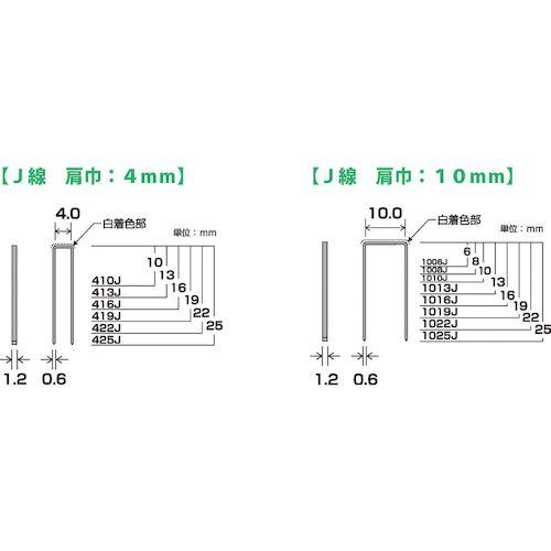 あすつく対応 「直送」 ダイドーハント 46442 ＳＰ Ｊ線４ｍｍステープル ４２２Ｊ ８００本入 00046442 DAIDOHANT tr-7880251｜ebuhin｜02