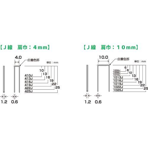 あすつく対応 「直送」 ダイドーハント 46442 ＳＰ Ｊ線４ｍｍステープル ４２２Ｊ ８００本入 00046442 DAIDOHANT tr-7880251｜ebuhin｜03