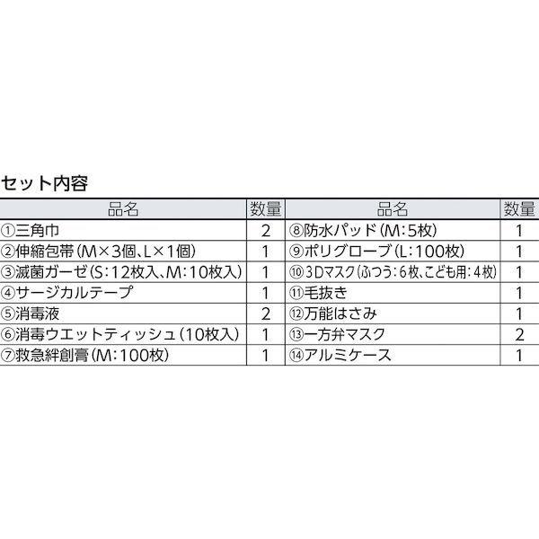 あすつく対応 「直送」 【個数：1個】 ｓａｎｗａ 400-524 防災用救急箱セット　１０人用 400524_1