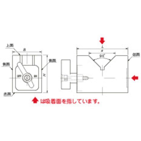 あすつく対応 「直送」 カネテック KMV-80D マグネットＶブロック KMV80D マグネットマグネットＶブロック KANETEC 4544554_2