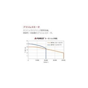 あすつく対応 「直送」 Ｅ‐ＦＯＲＣＥ DSSR23001 標準セット ロータリーエンジン２０ Φ３．０ １００Ｖ用 ９９３６_2