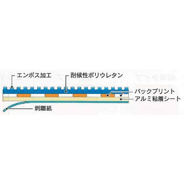 あすつく対応 「直送」 日東エルマテ RHN4530H 路面標示ノンスリップシート 高耐久 足元注意Ｈ　４５０ｍｍ×３００ｍｍ_1