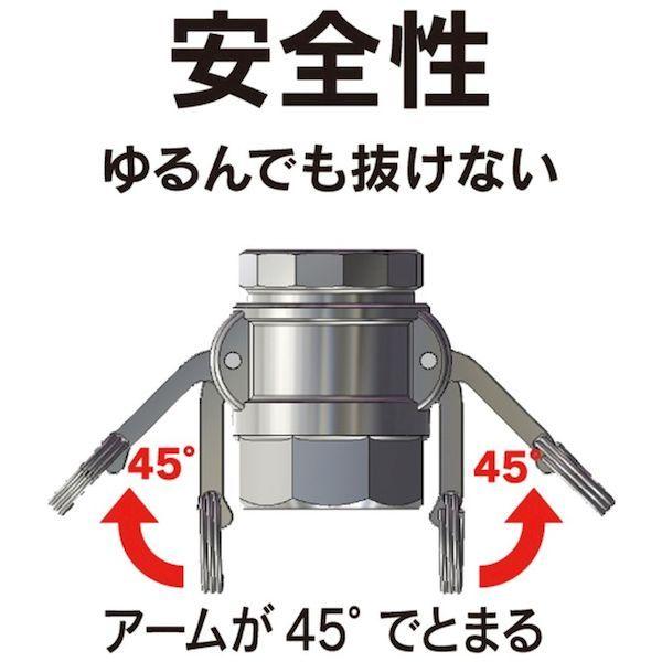 あすつく対応 「直送」 トヨックス 634-B 1-1/4 SST カムロック カプラー ダストキャップ ステンレス ６３４−Ｂ １−１／４インチ ＳＳＴＳＴ 634