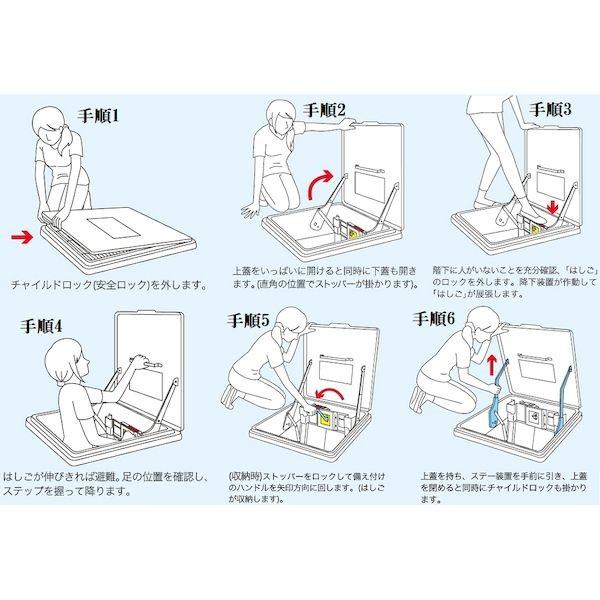 個数：1個】ORIRO 松本機工 USD-66NB+SD-7 直送 代引不可 避難ハッチ
