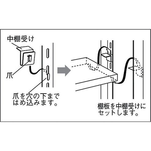 あすつく対応 「直送」 トラスコ TRUSCO LI-TU スチールラック 軽量棚 中棚ボルトレス型用中棚受け金具 LITU｜ebuhin｜02