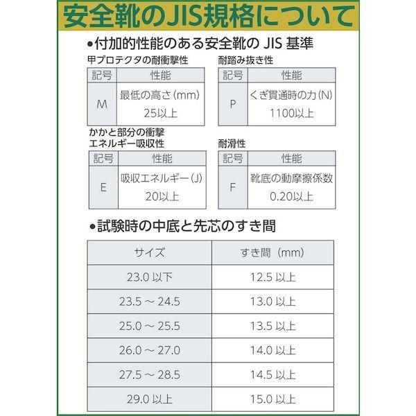 あすつく対応 「直送」 シモン 7522N-23.5 安全靴　編上靴　７５２２黒　２３.５ｃｍ 7522N23.5 157-8448｜ebuhin｜04