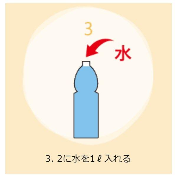 在庫 フローラ 4522909000029 HB−101 1L 安全・無害で減農薬栽培や有機栽培にも 使い方カンタン すべての植物に威力を発揮する天然 あすつく対応_10