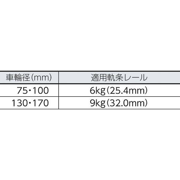 あすつく対応　「直送」　ＭＫ　２００ｍｍ　枠付トロッシャー重量車　C-1150-200　C1150200　Ｌ型　119-6880　丸喜金属本社