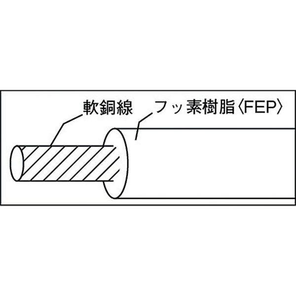 あすつく対応 「直送」 日星電機 600V-FEP-0.5SQ-BK-10M フッソ樹脂絶縁電線　ＦＮ−２　黒　１０ｍ 600VFEP0.5SQBK10M 332-5822｜ebuhin｜02