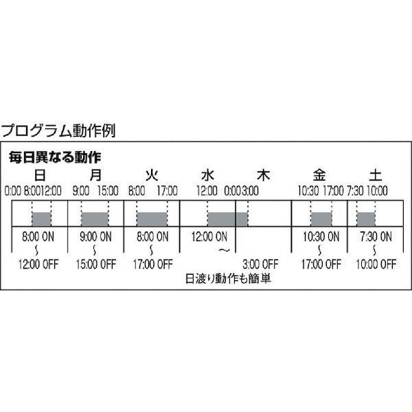 あすつく対応 「直送」 スナオ電気 ［SSC-502P］ カレンダータイマー