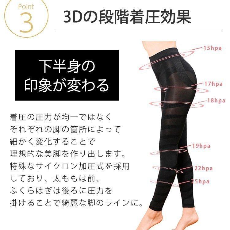 ほこり 恨み 赤面 着 圧 スパッツ 夜 用 Cest Chouette Jp