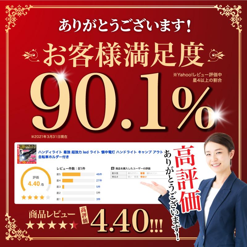 品質検査済 Led ハンディライト 最強 超強力 懐中電灯 小型 自転車 強力 ライト 自転車ホルダー付き 明るい キャンプ アウトドア Aynaelda Com