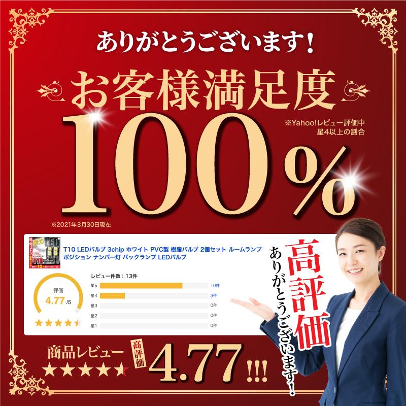 モデル着用 注目アイテム 車 バックランプ Led T10 T16 爆光 明るい ウェッジ球 Pvc ルームランプ 青 メーター球 白 ナンバー灯 黄色 ポジションランプ ウインカー