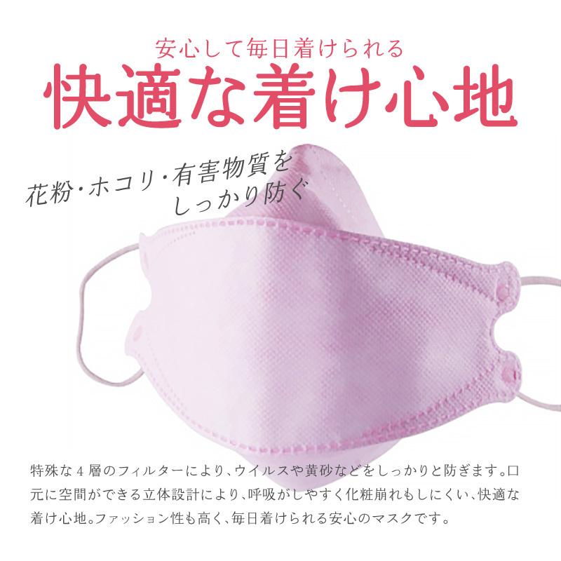 韓国マスク Kf94 大きめ 小さめ ピンク 立体 効果 使い捨て カラーマスク おしゃれ 不織布 カラー 柄 Mts 529 ワクワク倉庫 通販 Yahoo ショッピング