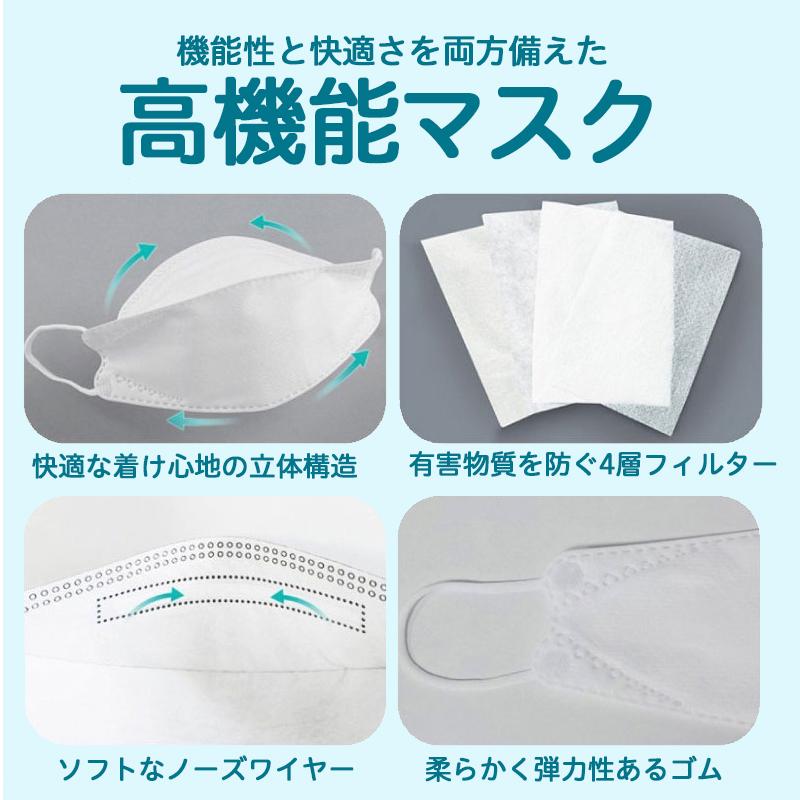 マスク 不織布 立体 50枚 子供 最安値 安い 快適 通気性 使い捨て ホワイト 鼻 痛くない 耳が痛くない 幼児 肌に優しい キッズ 蒸れない 平ゴム まとめ買い｜ec-consulting｜08