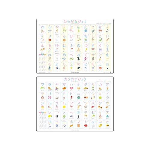 アンシャンテの書き順学習ポスター2枚セット ひらがな カタカナ 防水 角丸 A B07zk9rw9v 1106 Ec Joint 通販 Yahoo ショッピング