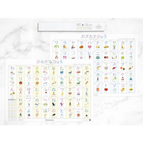アンシャンテの書き順学習ポスター2枚セット ひらがな カタカナ 防水 角丸 A B07zk9rw9v 1106 Ec Joint 通販 Yahoo ショッピング