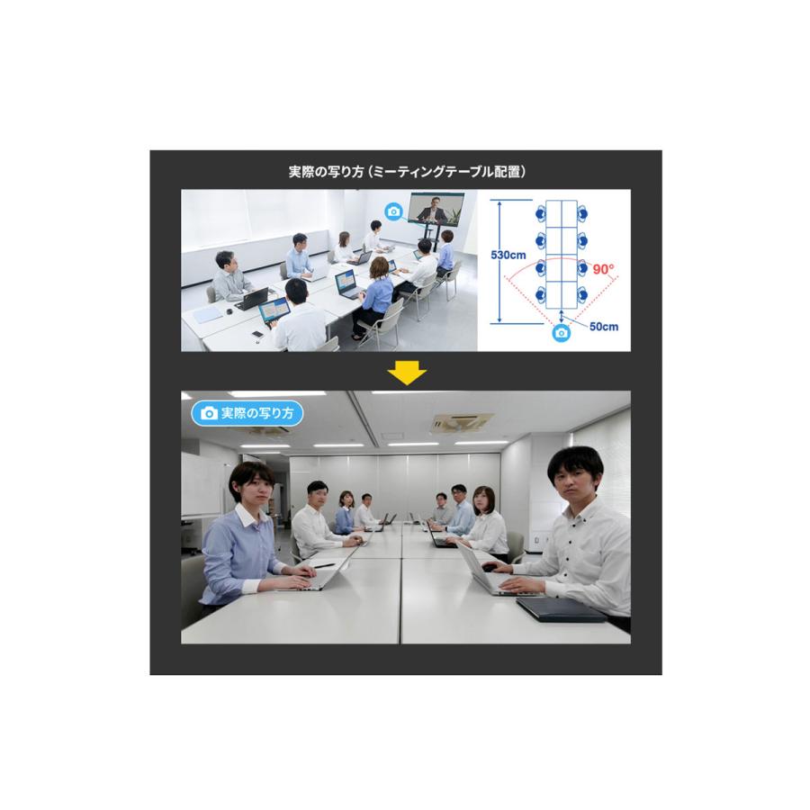 SANWA SUPPLY 4K 850万画素 広角90° マイク内蔵 新品未開封 SANWA SUPPLY（サンワサプライ） SANWA マイク内蔵 USB 850万画素 会議