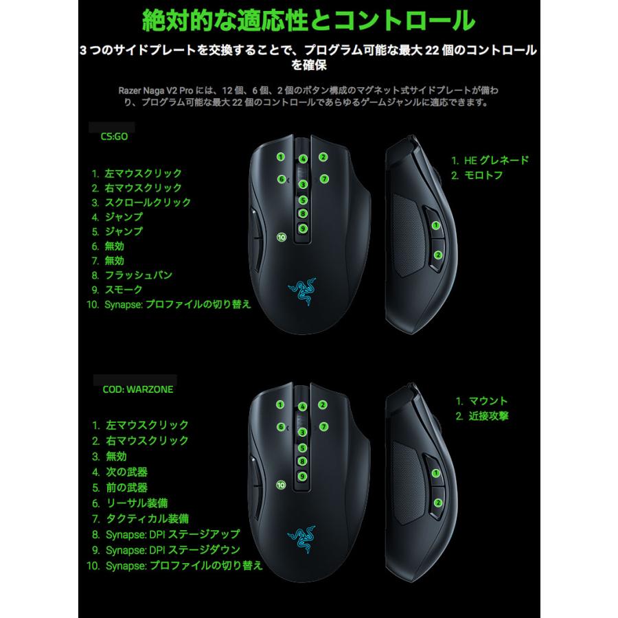 NAGA Razer Naga V2 Pro 有線 / 2.4GHz Bluetooth 5.0 ワイヤレス 両