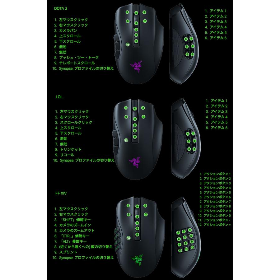 NAGA Razer Naga V2 Pro 有線 / 2.4GHz Bluetooth 5.0 ワイヤレス 両