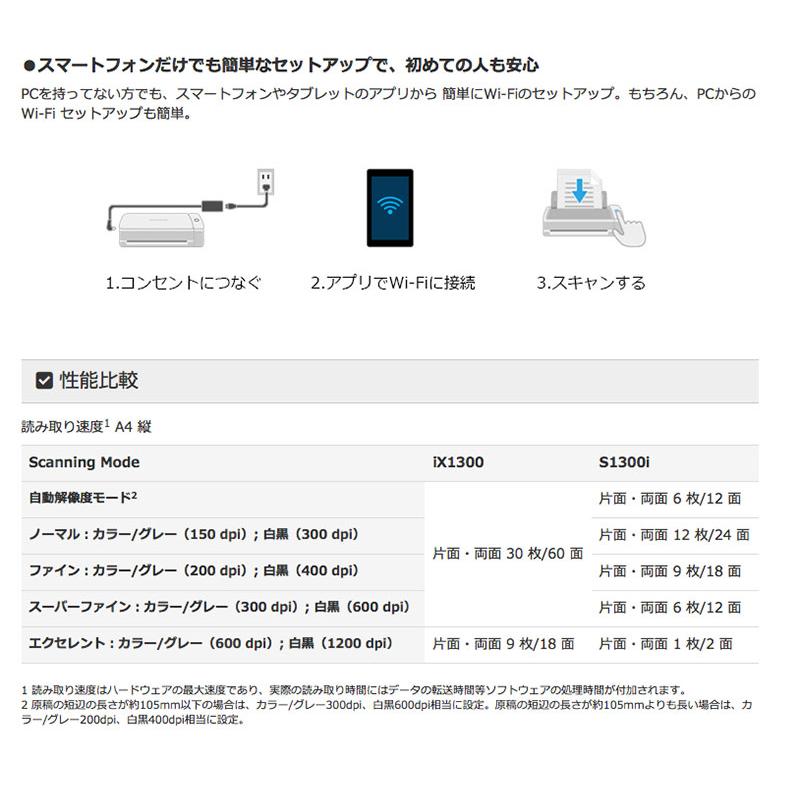 PFU リコー ScanSnap iX1300 ブラック FI-IX1300ABK ピーエフユー RICOH  ラッピング不可の画像