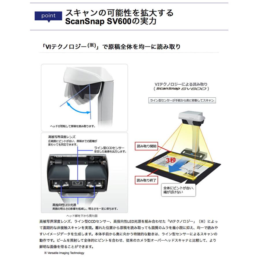 ScanSnap SV600 PFU リコー FI-SV600B ピーエフユー RICOH  ラッピング不可 同梱不可の画像