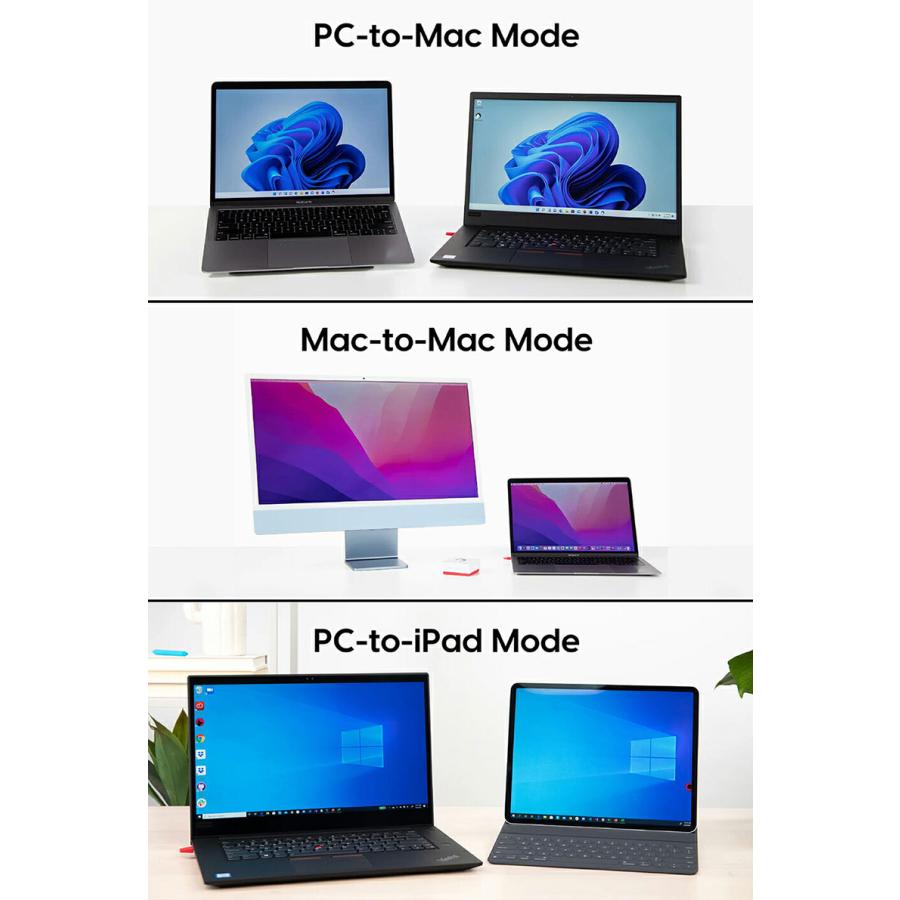 Astropad Luna Display USB-C iPadをセカンドディスプレイにする