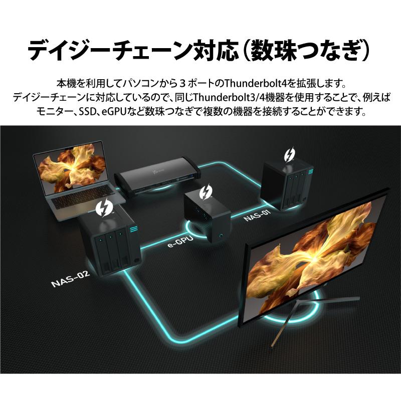 j5 create ジェイファイブクリエイト Thunderbolt 4 デュアル