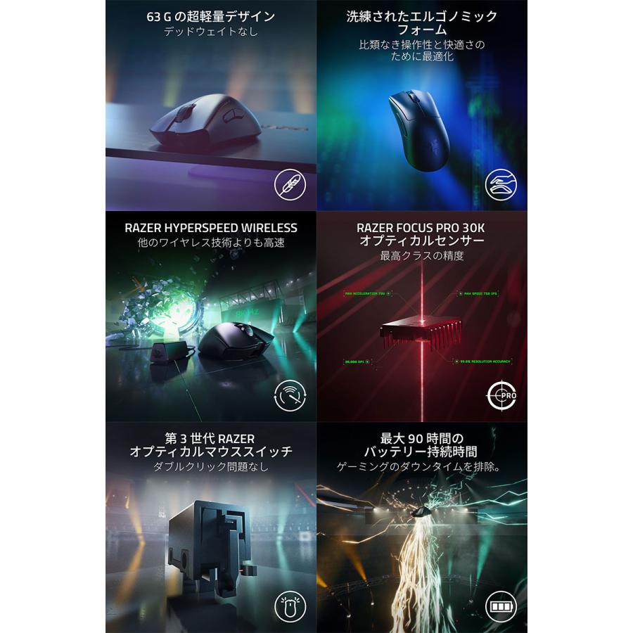 DeathAdder Razer V3 Pro HyperPolling Wireless Dongle Bundle 8000Hz