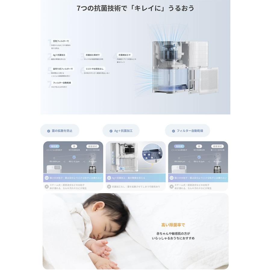 SwitchBot（スイッチボット） 気化式加湿器 W3902300 大容量4.5L