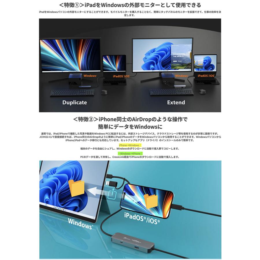 j5 create ジェイファイブクリエイト JCH422 CrossLink2 iPhone / iPad