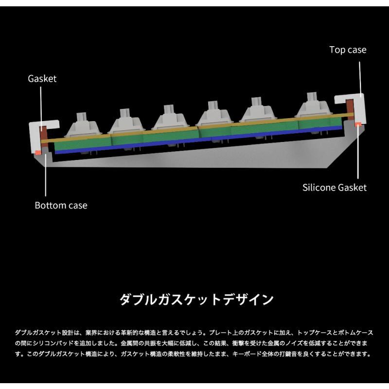 Keychron Q1 Max QMK/VIA カーボンブラック 日本語配列 ホット Keychron Q1 Max QMK/VIA カーボンブラック 日本語配列 ホット