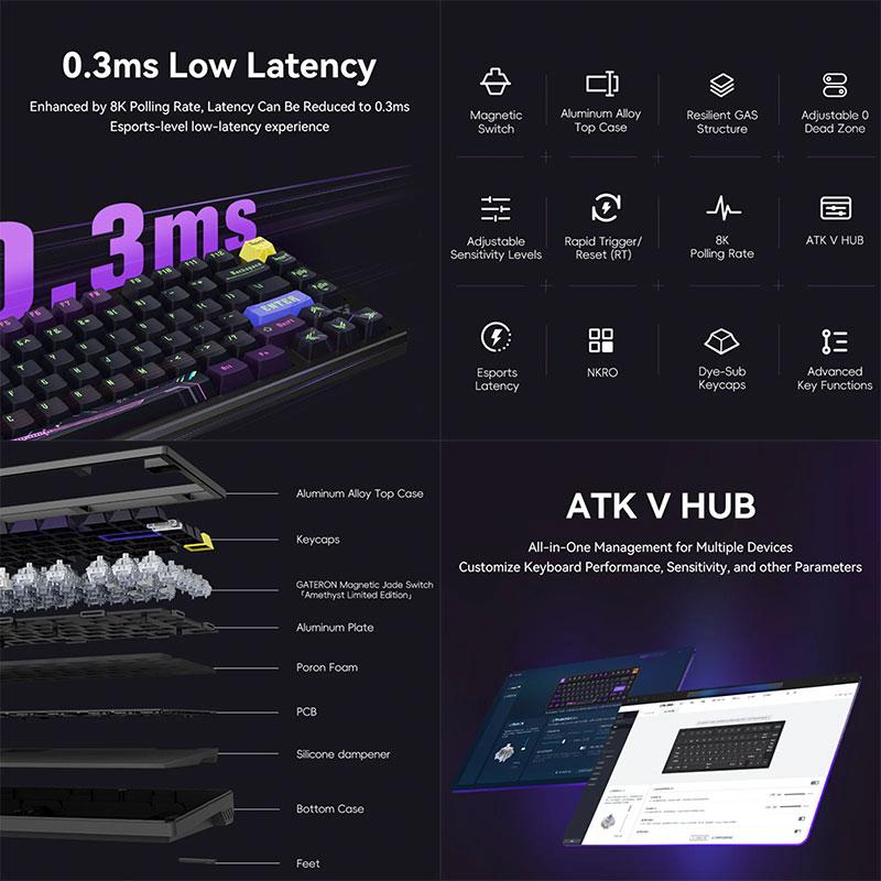VXE ATK RS7 PRO 75% 英語配列 有線 ラピッドトリガー対応 VXE ATK RS7 PRO 75% 英語配列 有線 ラピッドトリガー対応