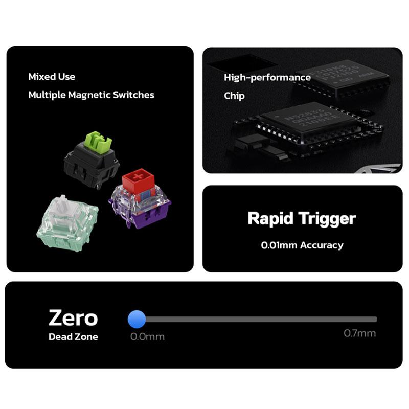 MelGeek MelGeek MADE68 Pro 65% 英語配列 有線 8000Hz ラピッド