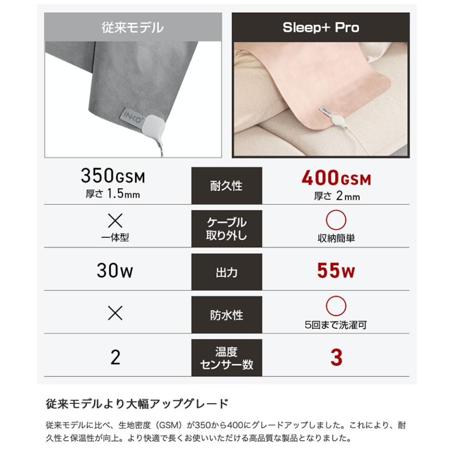 INKO インコ Heating Mat SLEEP+ Pro ローズウッド IK07698 : キット
