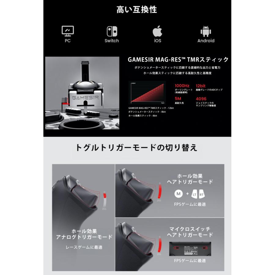GameSir Tarantula Pro TMRトンネル磁気抵抗技術使用 任天堂Switch