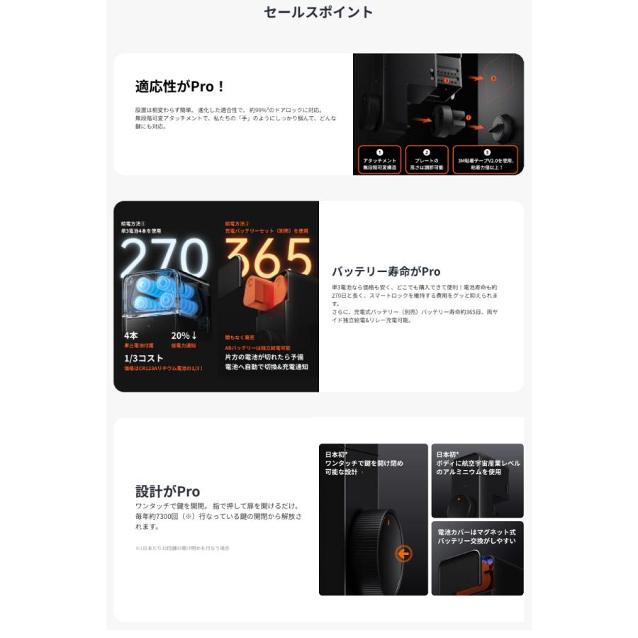 SwitchBot（スイッチボット） ドアロックPro + カードキーセット