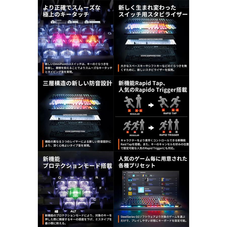 APEX（SteelSeries） SteelSeries スティールシリーズ Apex Pro TKL