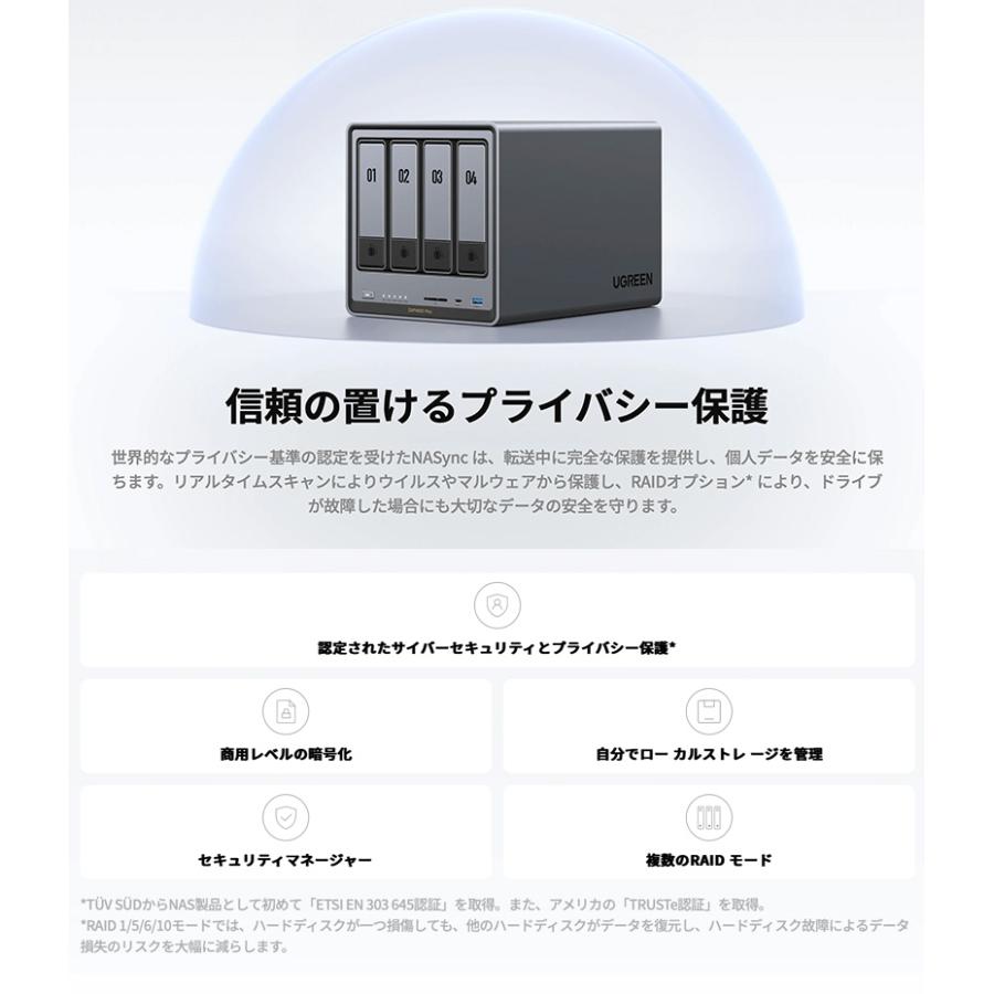 UGREEN ユーグリーン NASync DXP4800 Plus 4+2ベイ DXP4800Plus