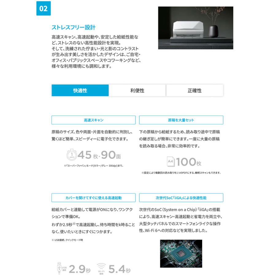 ScanSnap iX2500 PFU リコー スキャンスナップ ドキュメントスキャナー ホワイト RICOH ピーエフユー FI-IX2500Wの画像