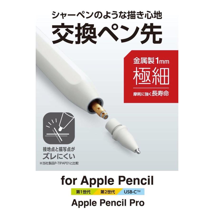 ELECOM（エレコム） ELECOM Apple Pencil専用 交換ペン先 第1・第2