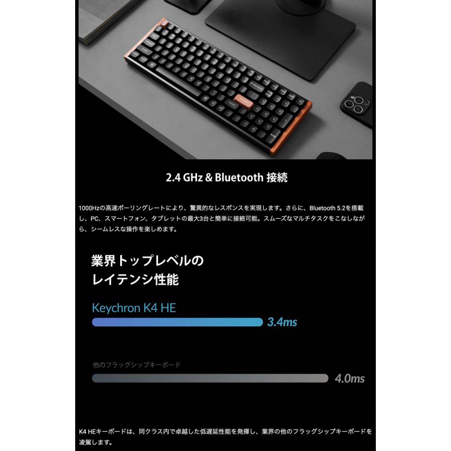Keychron（キークロン） Keychron K4 HE スペシャルエディション