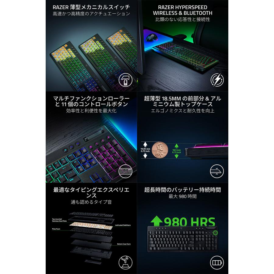 BlackWidow Razer V4 Low-profile HyperSpeed JP Orange Tactile