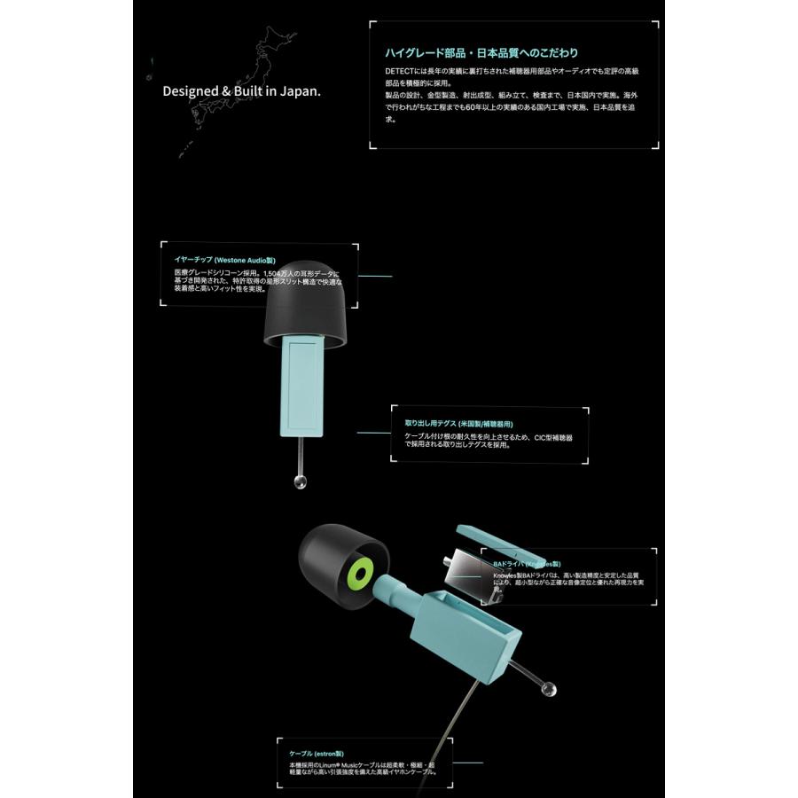 HID-Labs DETECT ゲーミングイヤホン エイチアイディーラボの画像