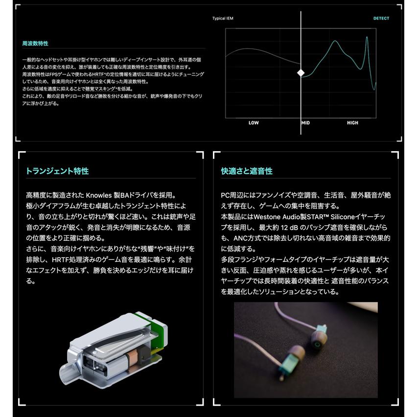 HID-Labs DETECT ゲーミングイヤホン エイチアイディーラボの画像