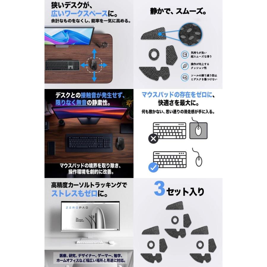 なん★MX MASTER 4とマウスパッドセット ZeroPad ゼロパッド ロジクール MX Master 4用 3セット入り ZERO-LOGI