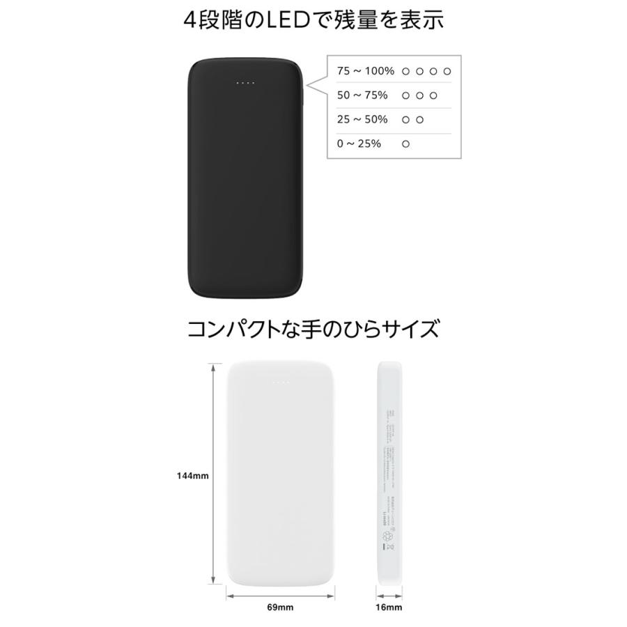 GREEN HOUSE（グリーンハウス） モバイルバッテリー 10000mAh ホワイト