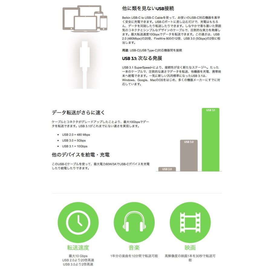 USBケーブル BELKIN ベルキン USB-Cケーブル USB 3.1 Type-C to A 0.9m PD対応 F2CU029bt1M-BLK ネコポス送料無料｜ec-kitcut｜03